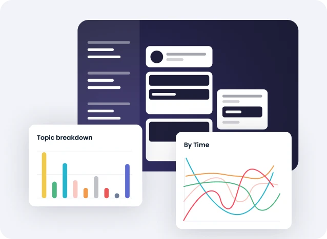 Analytics and charts